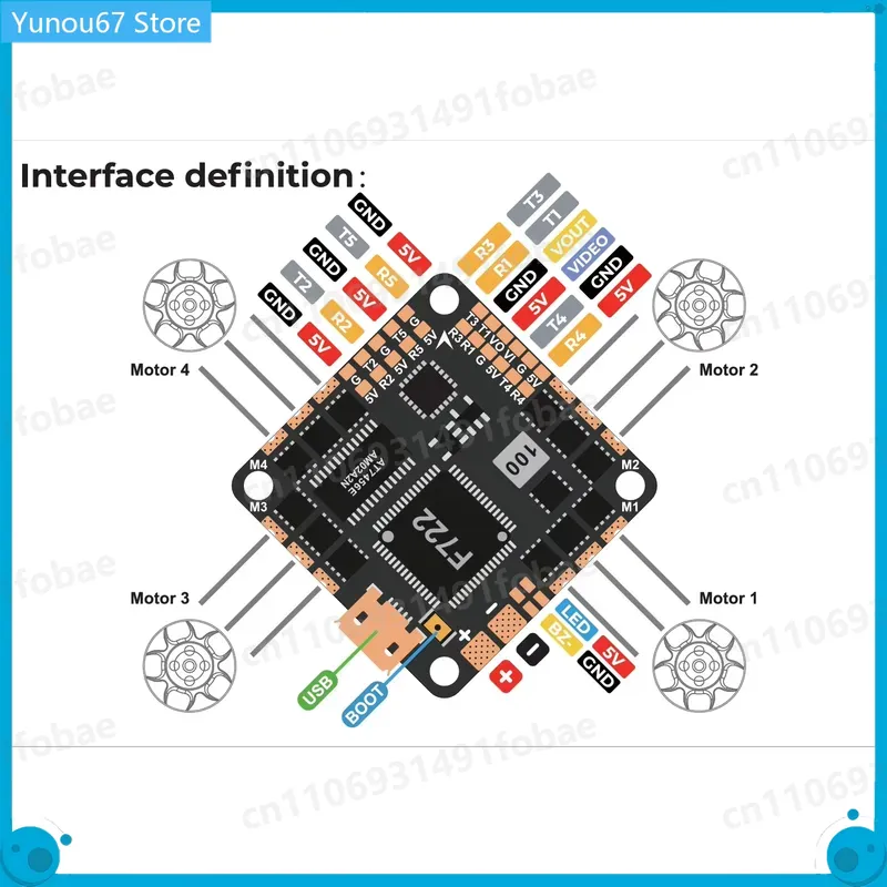Sterownik lotu GEPRC GEP-F722- – Drone Racing Esc recenzja i cena
