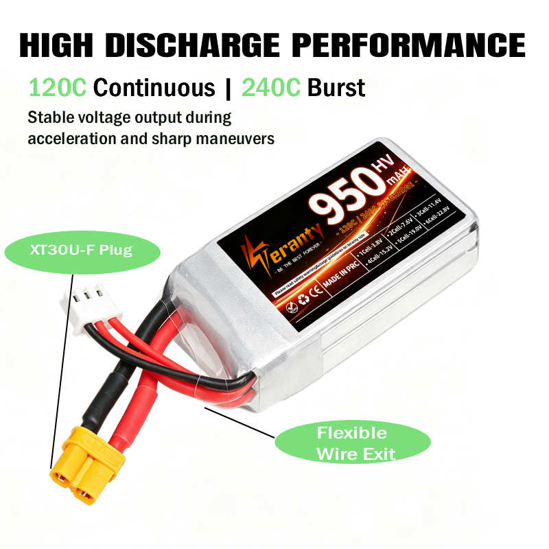 Bateria LiPo Teranty 2S HV 7.6 – Drone Racing Charger recenzja i cena