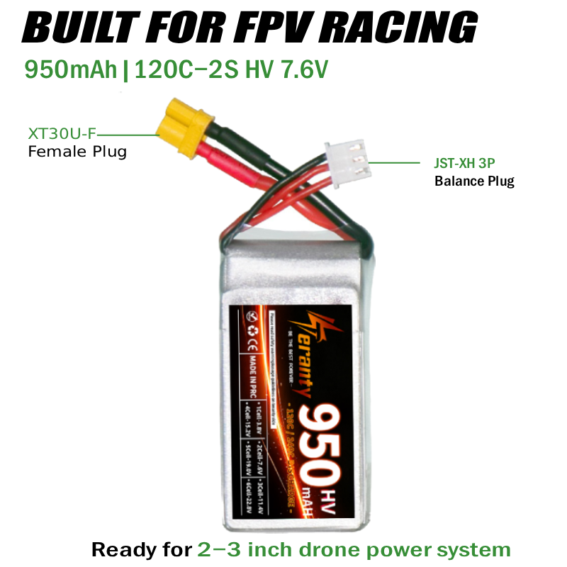 Bateria LiPo Teranty 2S HV 7.6 – Drone Racing Charger recenzja i cena