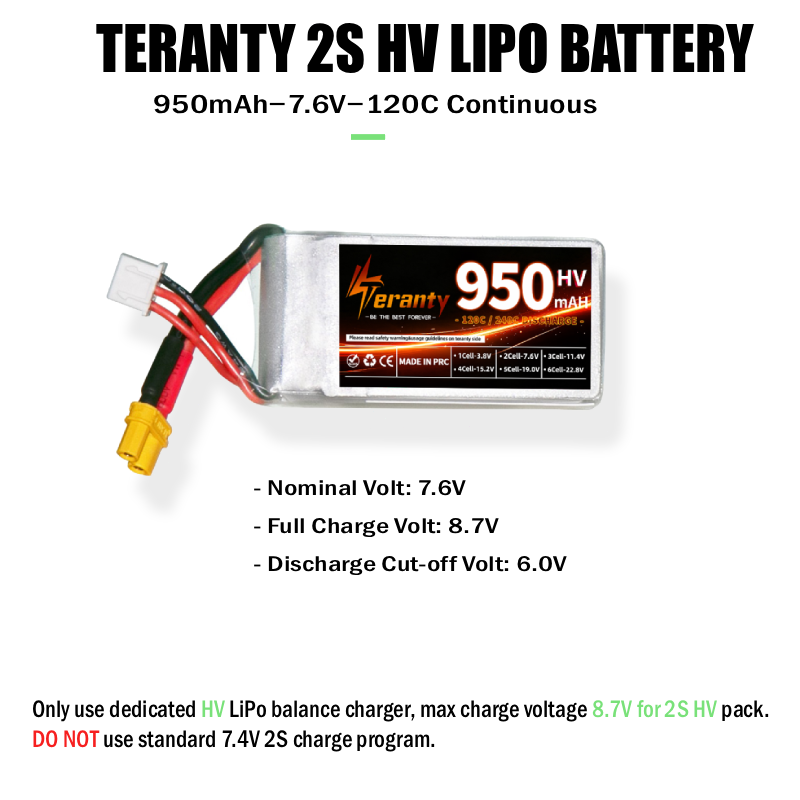 Bateria LiPo Teranty 2S HV 7.6 – Drone Racing Charger recenzja i cena